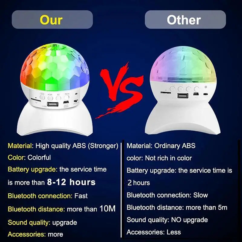 Bluetooth RGB Disco Ball Projector With Speaker For Parties