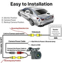 Rear View Backup Camera for Safer Parking for Cars