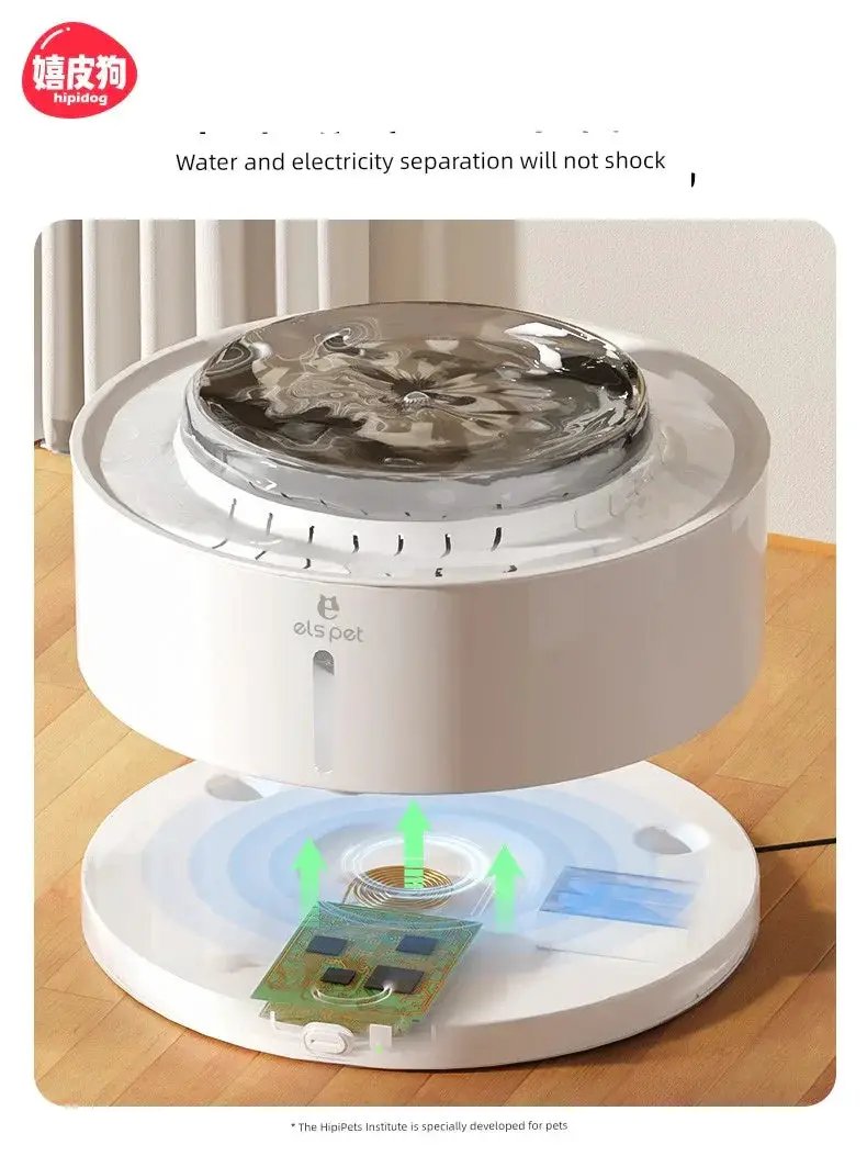 Dog Cat Water Fountain Automatic Circulation 50 Oz