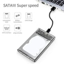 Transparent Enclosure Secure USB Backup