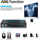 HDMI Switch - Extracts HiFi Audio