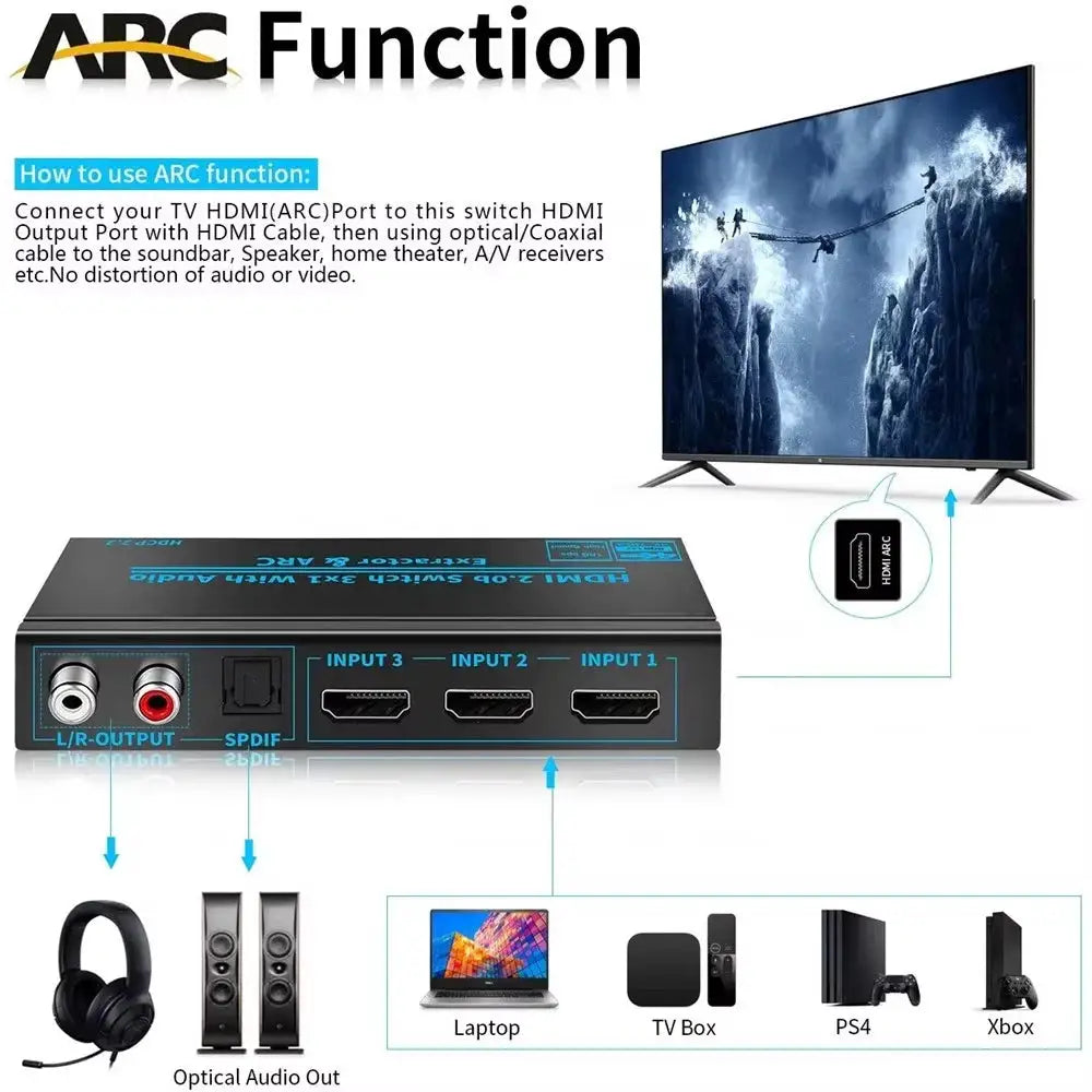 HDMI Switch - Extracts HiFi Audio — product view 5