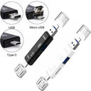 Multiport USB Type C Reader - Fast SD TF Access