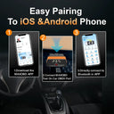 Fast OBD2 Scanner for Android and iOS
