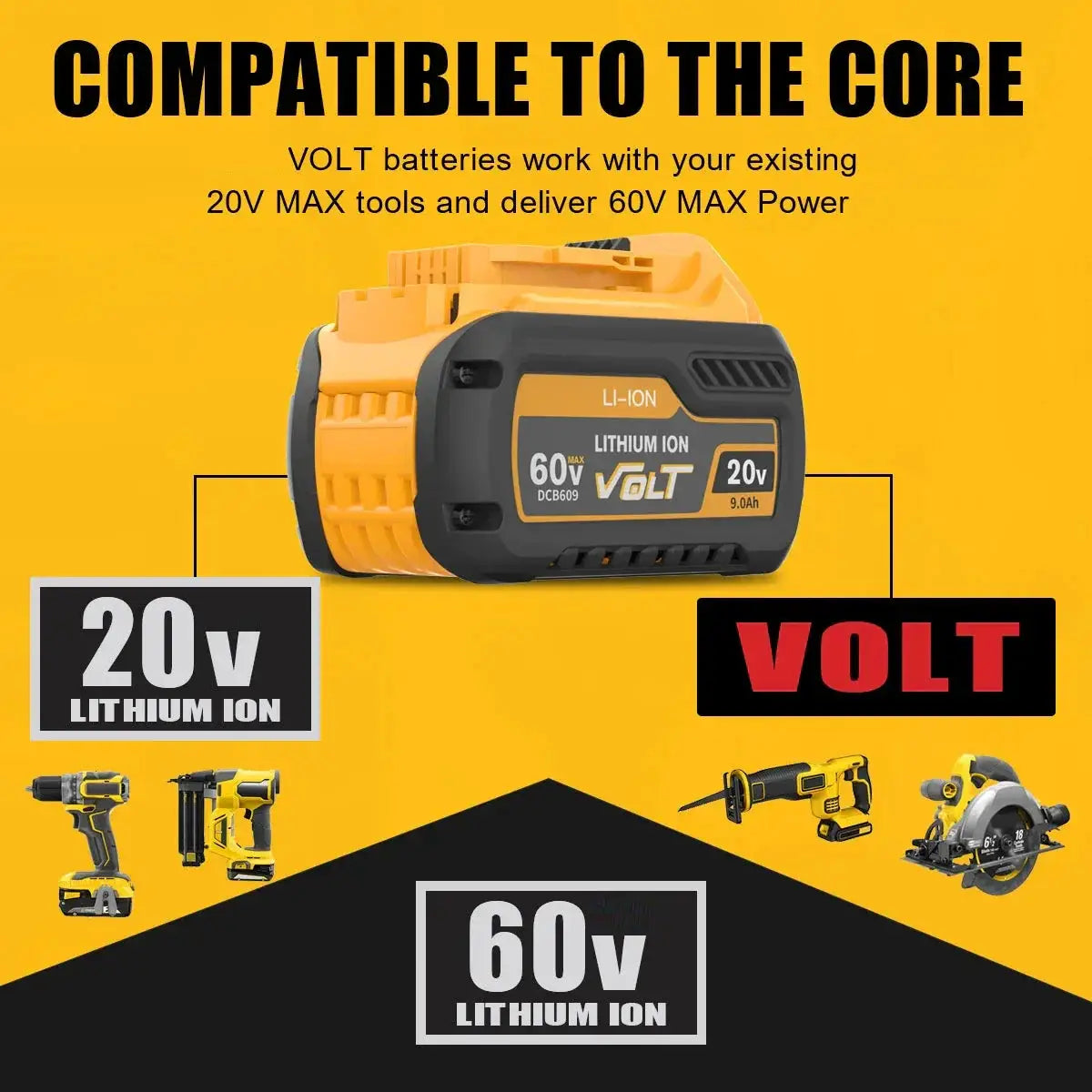 20V 60V Max Compatible DCB609 DCB200 Battery Pack Extended