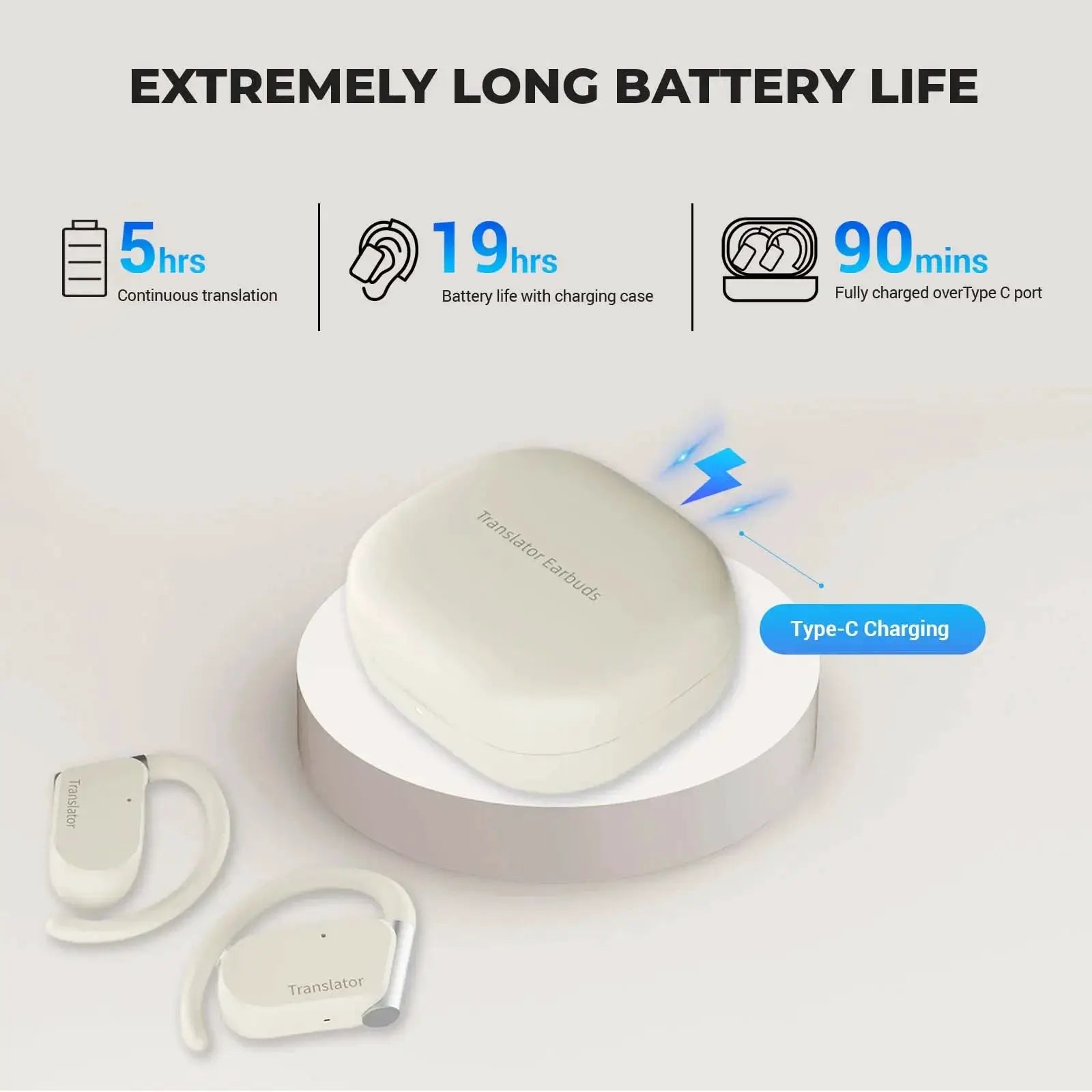 Wooask M9 Translator Earbuds Two Way Real Time Translation
