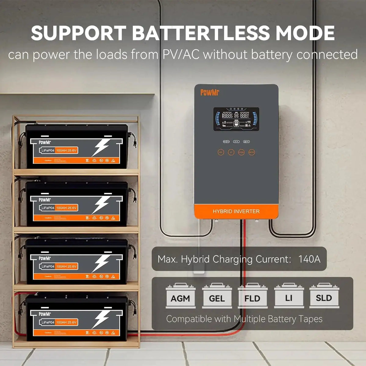 PowMr USA 4000W 24V Hybrid Solar Inverter Charger 100/110/120V AC Pure Sine Wave 140A MPPT Charger Max 5600W PV 55-350V DC Off Grid Inverter for Lead Acid AGM Gel Lithium Battery Home Emergency Solar Power System
