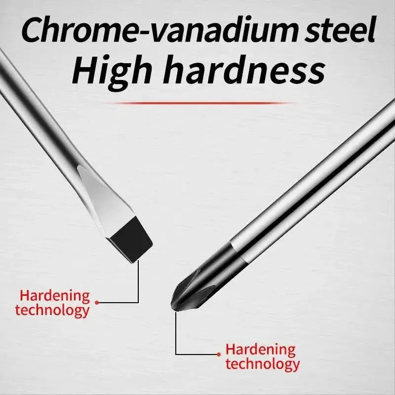Magnetic Multifunctional Screwdriver Set With Strong Magnetism