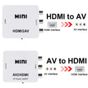 RCA to HDMI Converter Crisp HD Visuals & Easy Transformation
