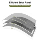 Flexible 12v Solar Panel For Rooftop Install
