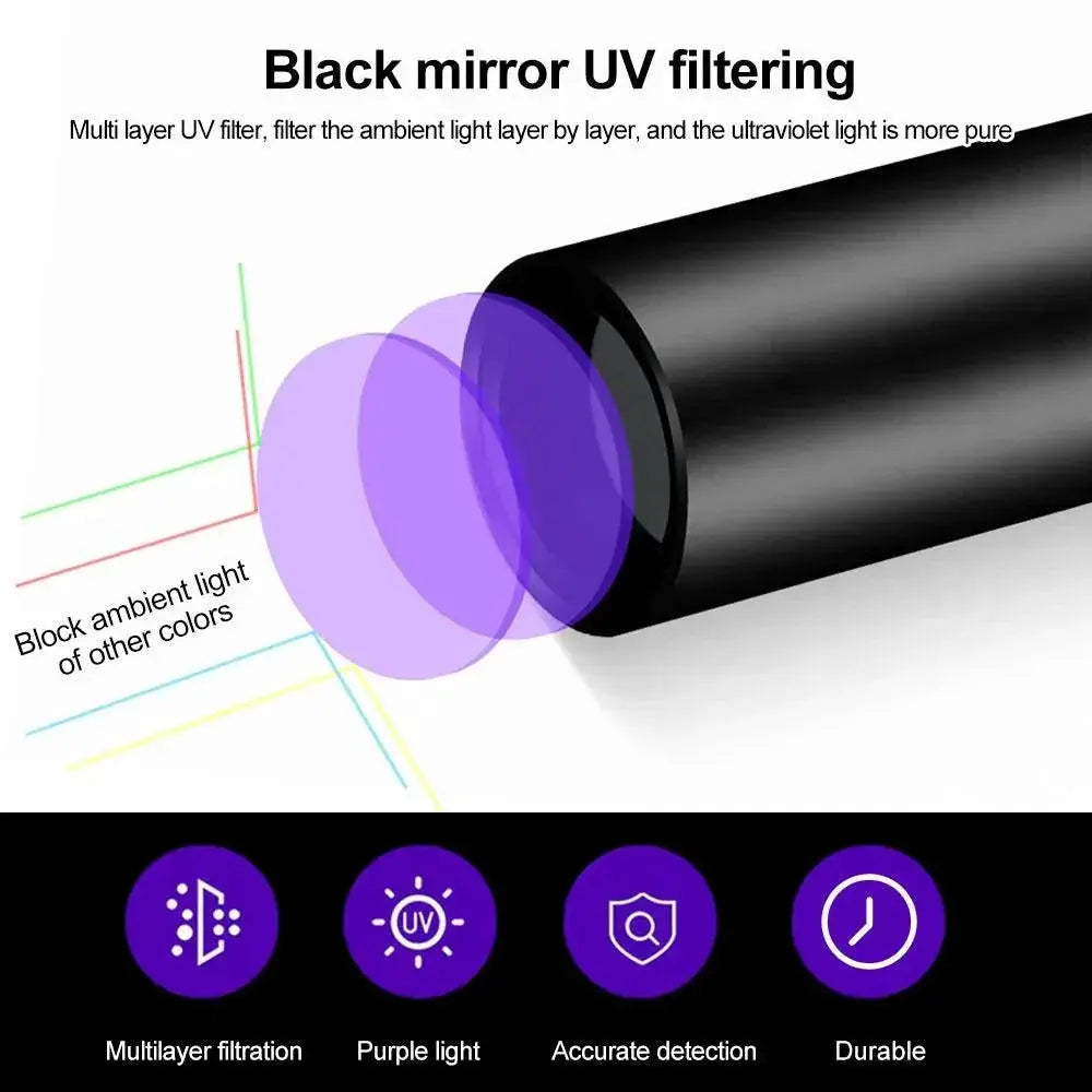 Mini UV Blacklight Flashlight For Pet Urine And Scorpion