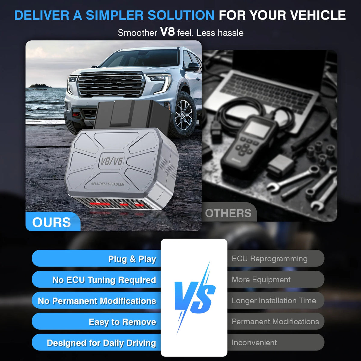 Afm Disabler Active Fuel Management