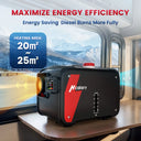 Portable Room Heater