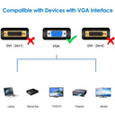 Monitor for Clearer Everyday Viewing