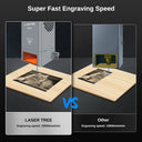 Laser Engraving Module For Wood Edges