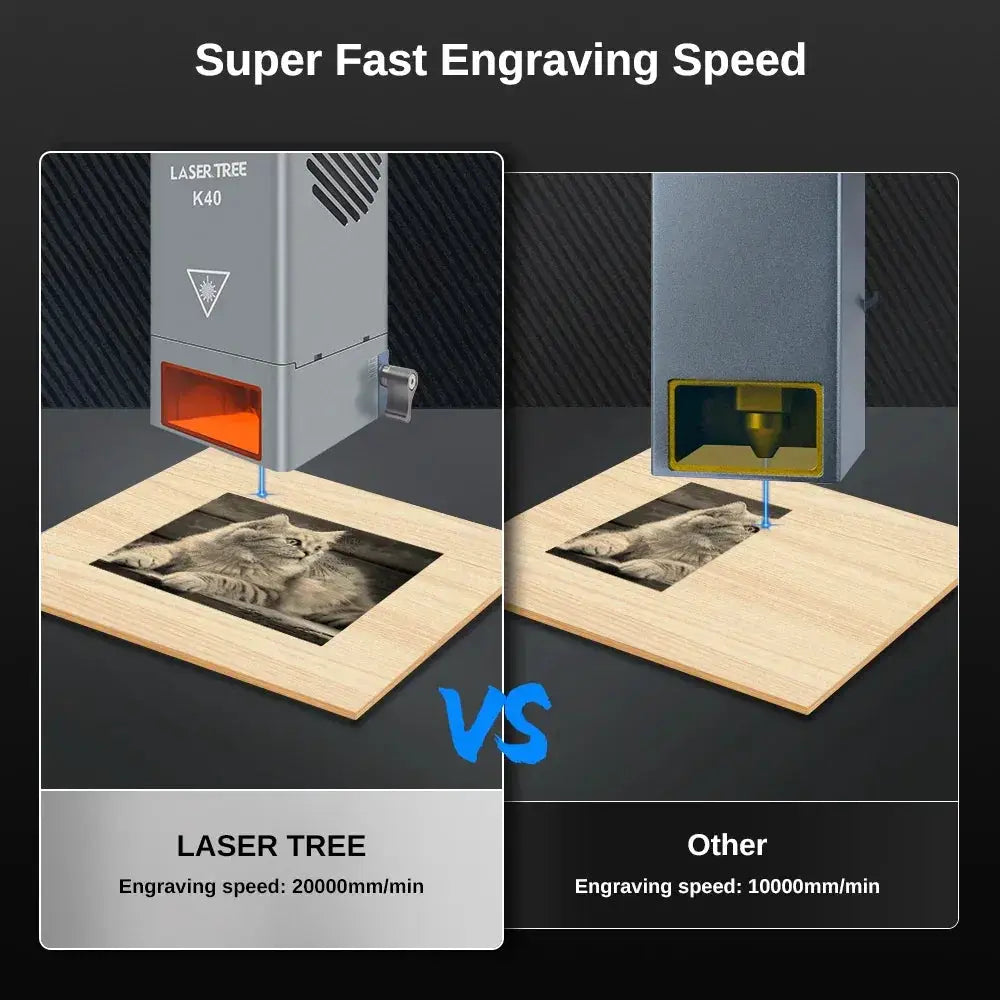 Laser Tree K40 40W Laser Module Air Assist For Engraving