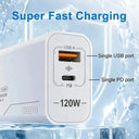 Compact GaN Charger - 120W Dual Port Fast Charge