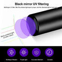 365nm UV Flashlight Rechargeable Pet Urine Detector