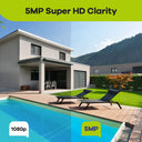 Sannce 5M PoE Nvr Security System
