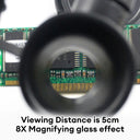 Head Mount Magnifying Glass Dual Lens Loupe 8X 15X 23X