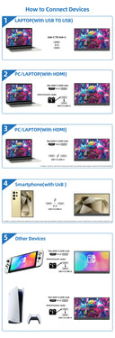 14 Inch 2K Portable Monitor 15:10 2160*1440 HDMI Type-C