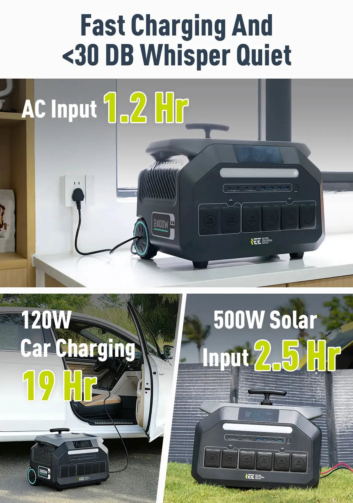 IEE 2400W Solar Generator, 2048Wh LiFePO4, 4800W Peak, 1H Fast Charge, EPS Pure Sine Wave for Home Emergency Camping RV Off-Grid Job Site