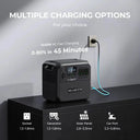 Bluetti Ac180 Portable Power Station