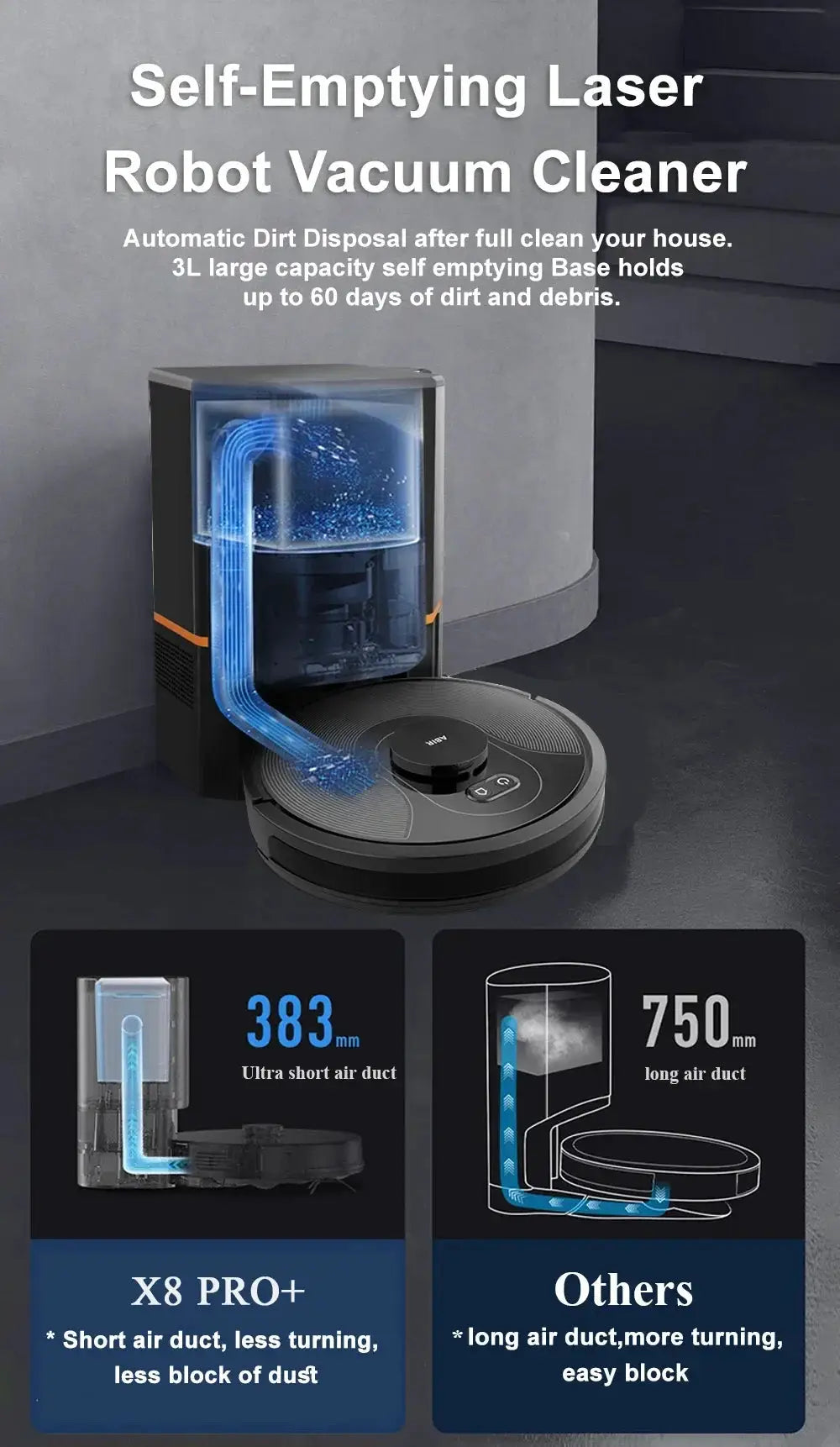 ABIR R30 Self Empty Floor Robot Vacuum Cleaner Pro - OurLum.com