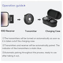 BOYA Omic DU Lavalier Mic for iPhone HD