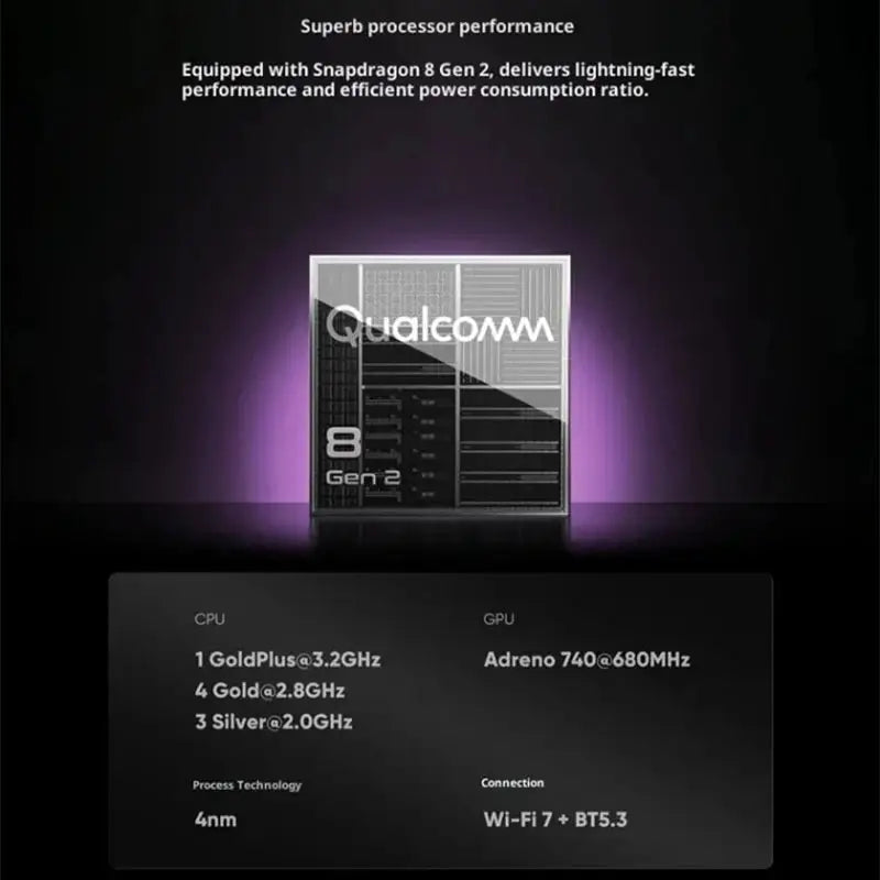 Retroid Pocket Handheld Console — product view 7