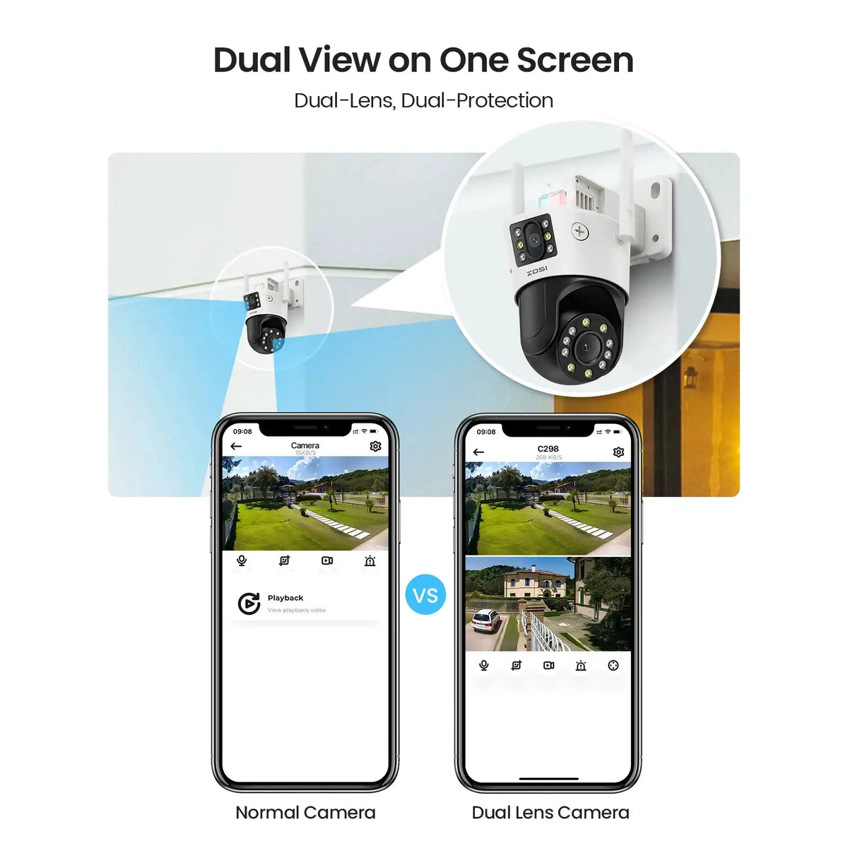 Zosi 8MP Dual Lens Surveillance