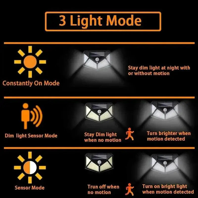 Solar Wall Lamp Ultimate Brightness And Efficiency Light