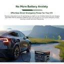 Oscal 2400W LiFePO4 Solar Power Station