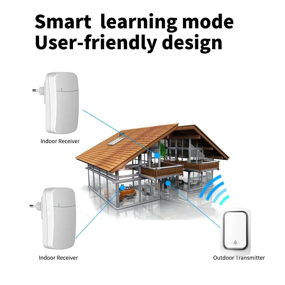 Wireless Kinetic Ring Chime Doorbell With Emergency Pager