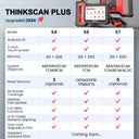 Thinkscan Plus OBD2 Scanner - Auto Diagnosis Tools
