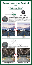 Safer Reversing Car Rear View Camera