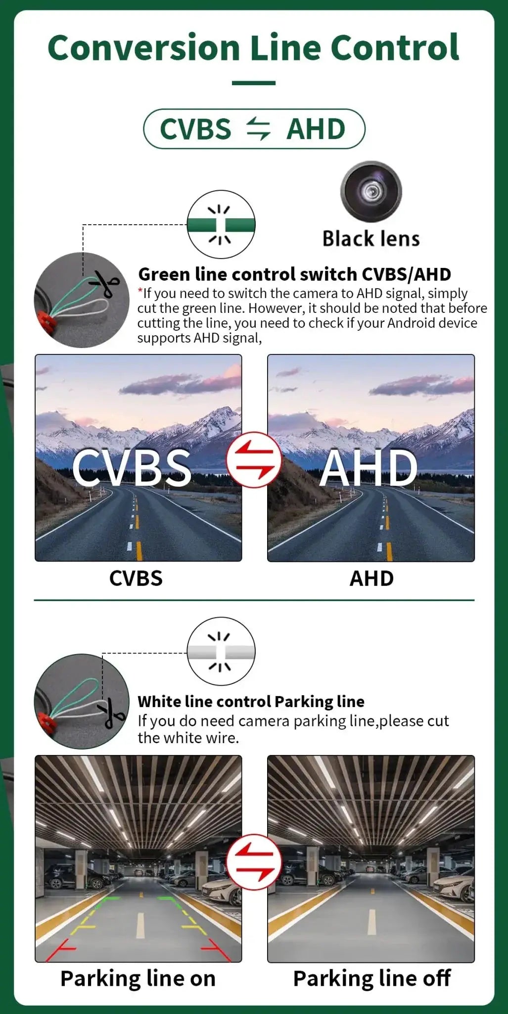 Safer Reversing Car Rear View Camera — product view 16