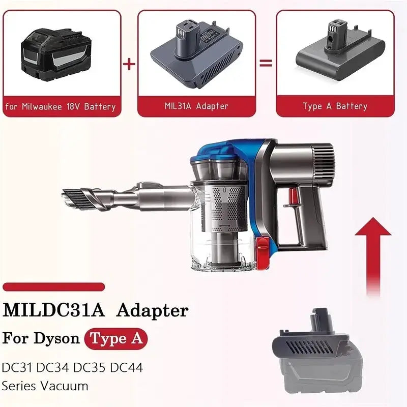 Adapter for Makita Milwaukee 18V Battery to Dyson Vacuum