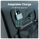 Portable Solar Panel for Camping