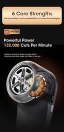 Lint Remover for Clothing LED Digital Electric Fabric Shaver