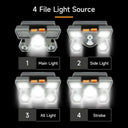 Rechargeable Led Flashlight for Hiking