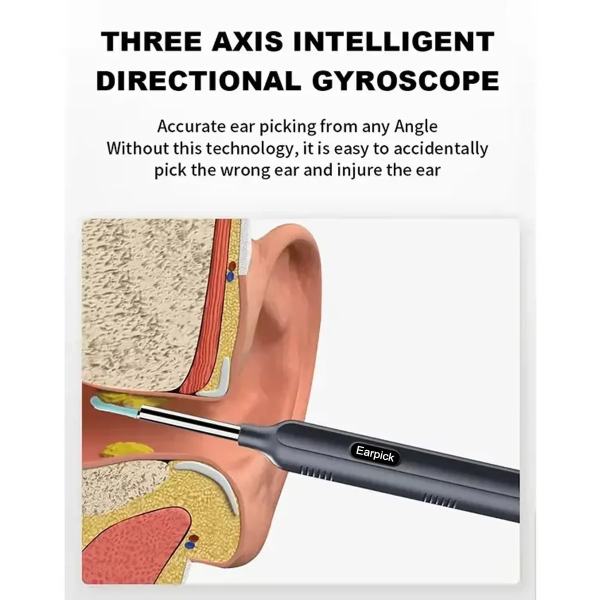 Visual Ear Wax Cleaning Camera