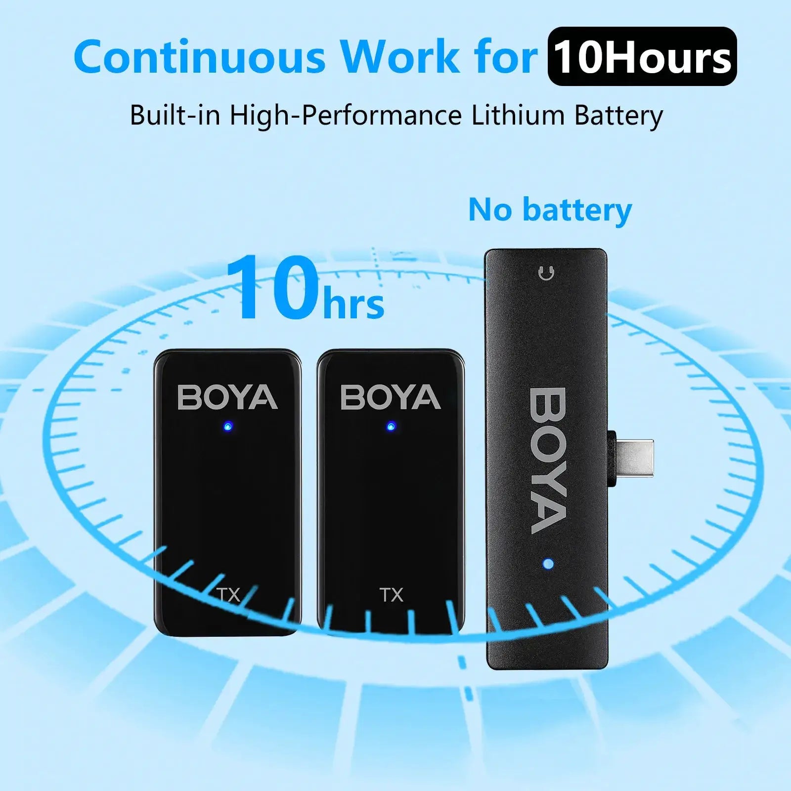 BOYA BY-WMic5 Wireless Lavalier Lapel Microphone for iphone 16/14 Android Phone Camera Recording Vlog Live Streaming YouTube