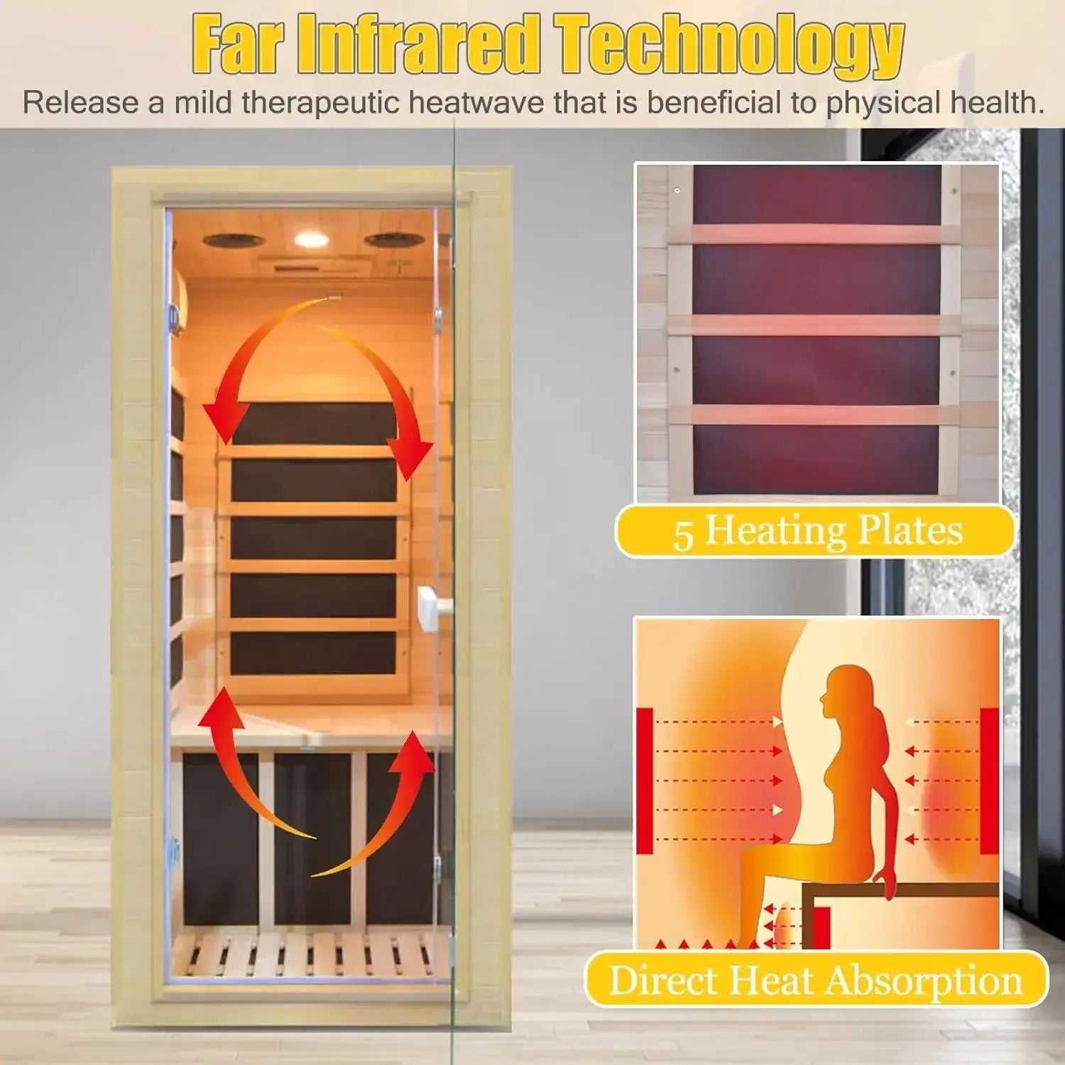 Indoor Mini Sauna 1200W Compact Hemlock Wood 5 Panels