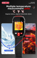 Smart Thermal Camera for PCB Faults