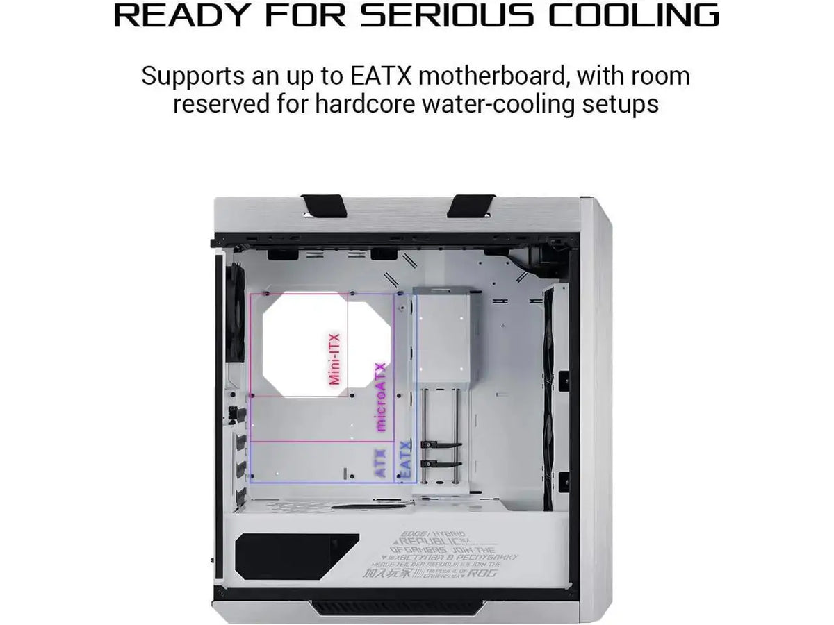 Asus ROG Strix Helios GX601 White Case