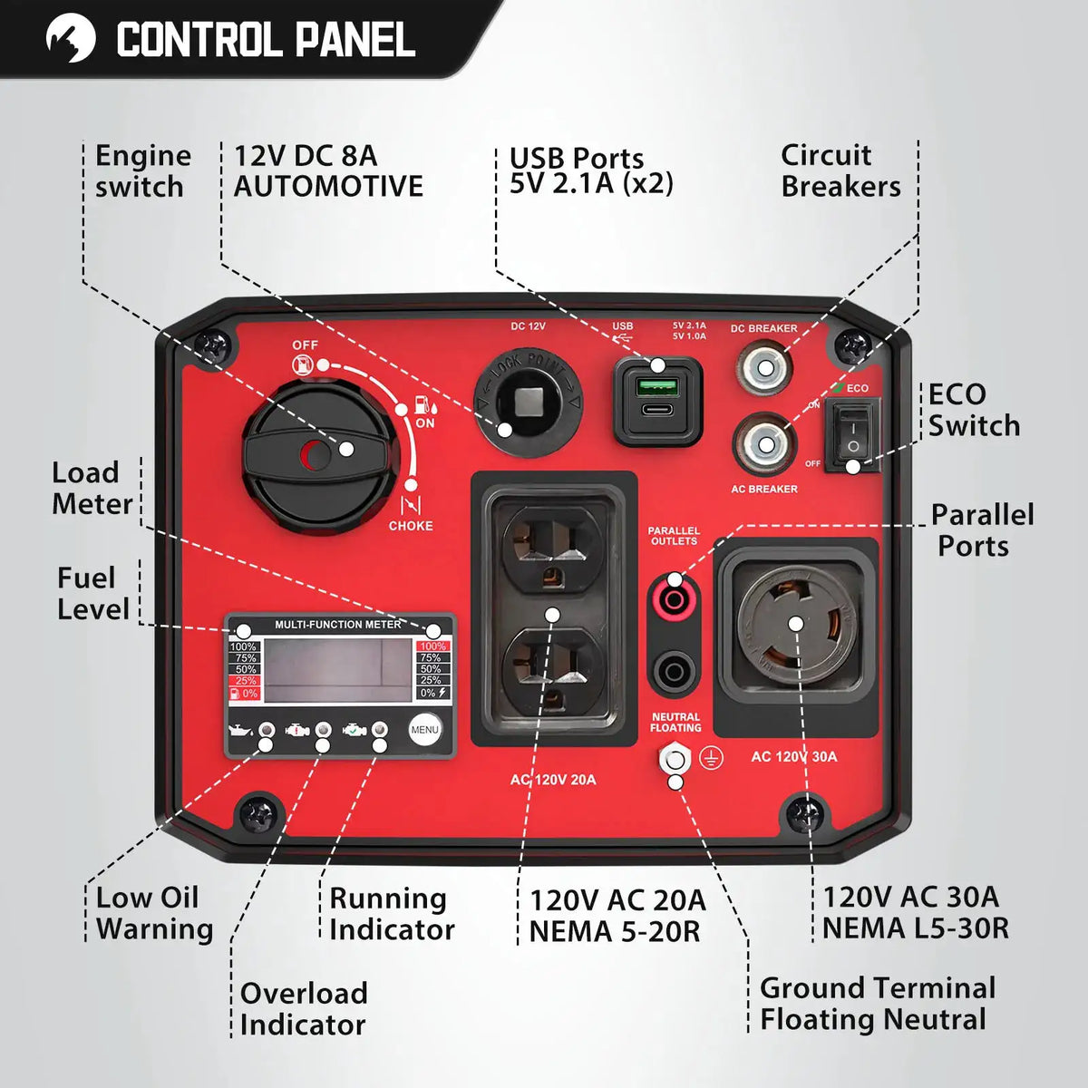 Portable Inverter Generator — product view 5