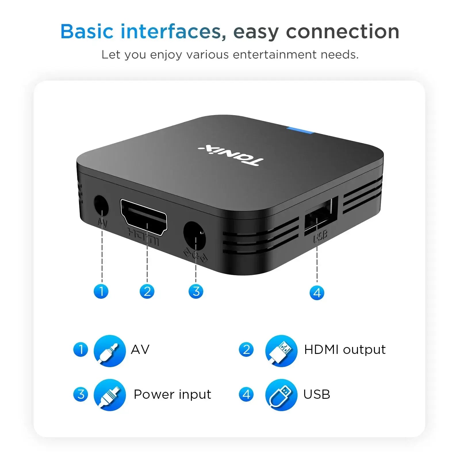 TANIX TX1 Android 10 Allwinner H313 4K HDR TV Stick