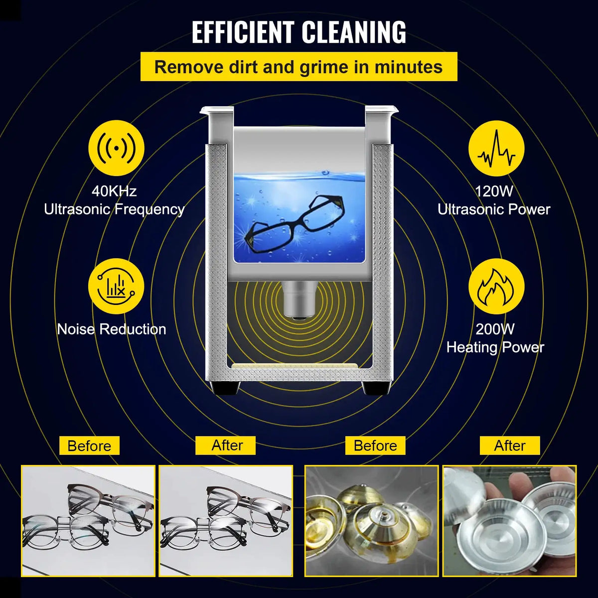 SucceBuy Upgraded Ultrasonic Cleaner Lave-Dishes Portable Washing — product view 3