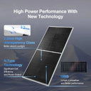 Eco Worthy 195W Bifacial Solar Panel